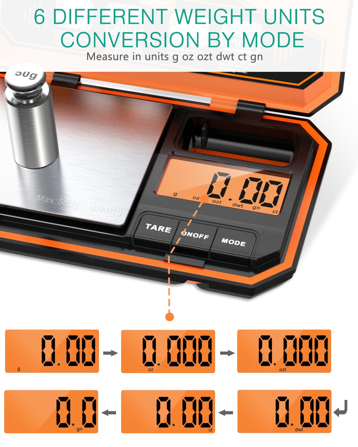 Product image 3